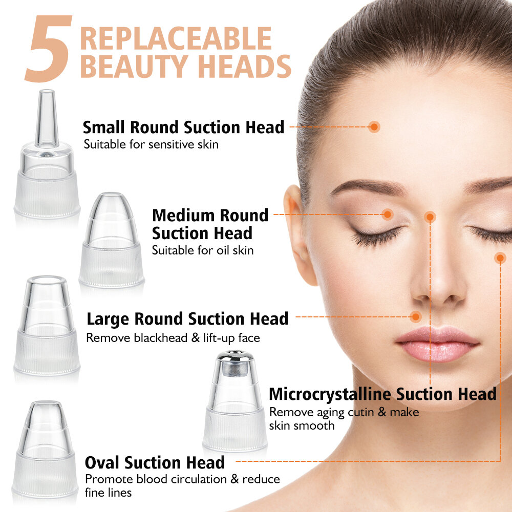 เครื่องดูดสิวเสี้ยนรุ่นที่ 2 ป - Pore Vacuum บทวิจารณ์และราคา