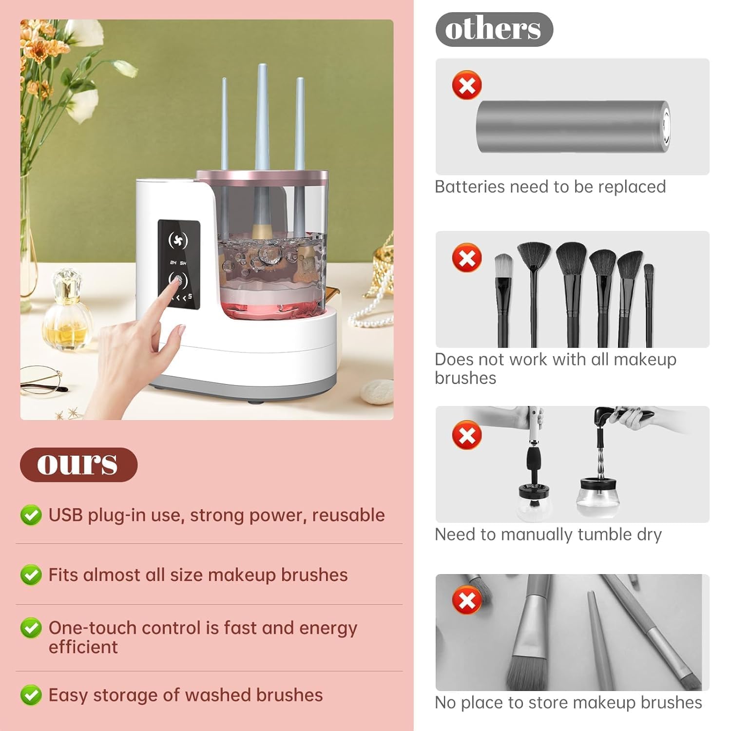 เครื่องทำความสะอาดแปรงแต่งหน้า - Makeup Brush Set บทวิจารณ์และราคา